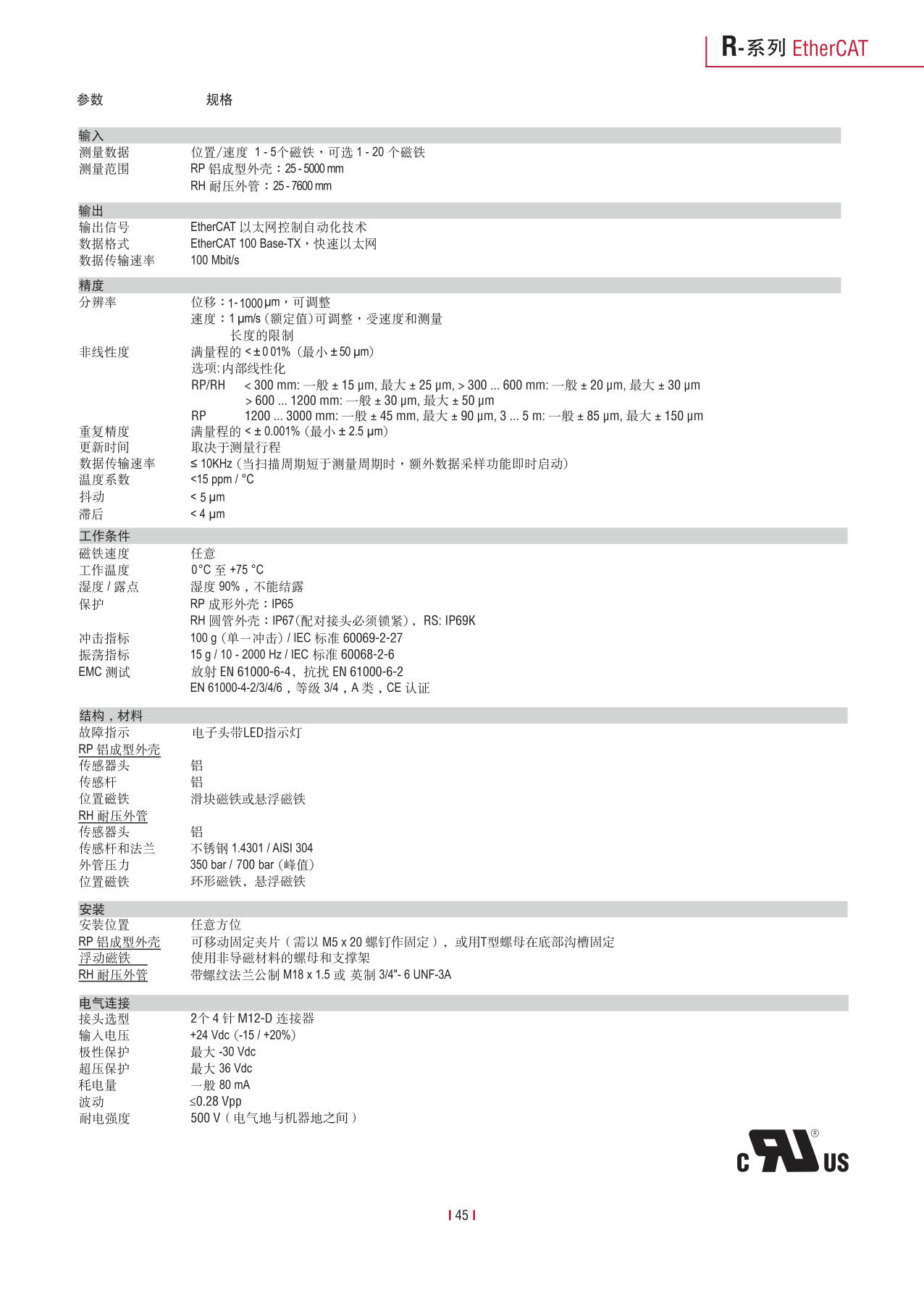 高性能传感器R系列_47.jpg
